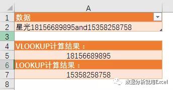怎么提取单元格的手机号和座机号,提取单元格多个星号的数据