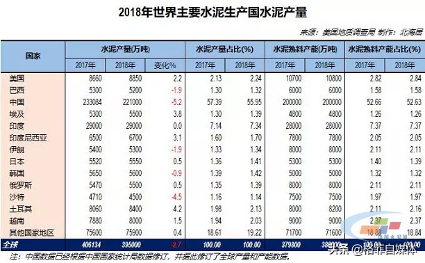 海螺水泥年报预告分析,海螺水泥投资资本回报率分析