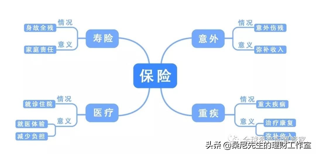 买的保险停售了可以要求赔偿吗,买的保险发现不好怎么办