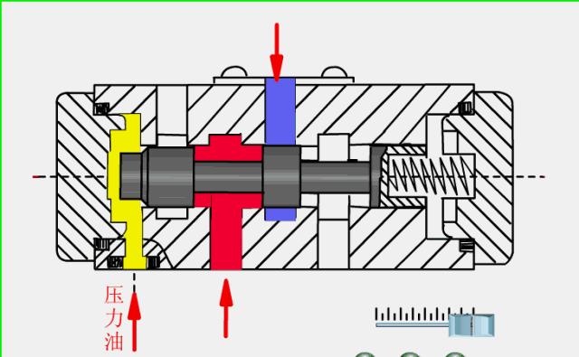 各种阀门原理运行动图,双作用气动阀门工作原理动图