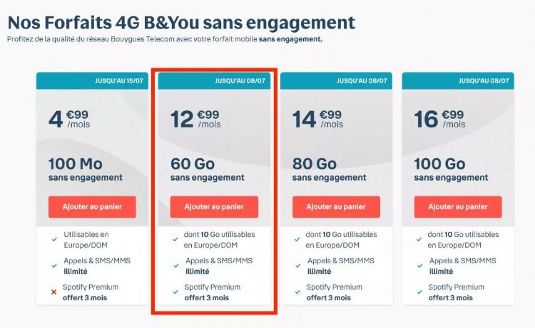 如何在法国办理电话卡,法国电话卡新政策
