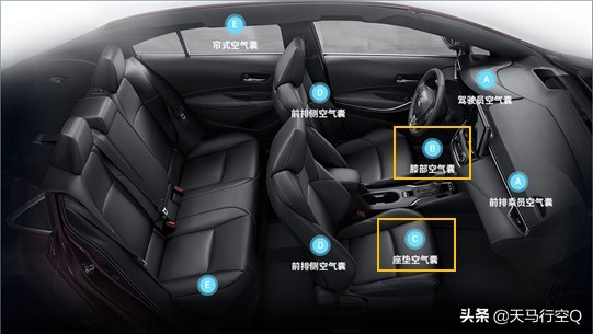 丰田卡罗拉2021款1.5精英care版,2021卡罗拉1.5l精英care版