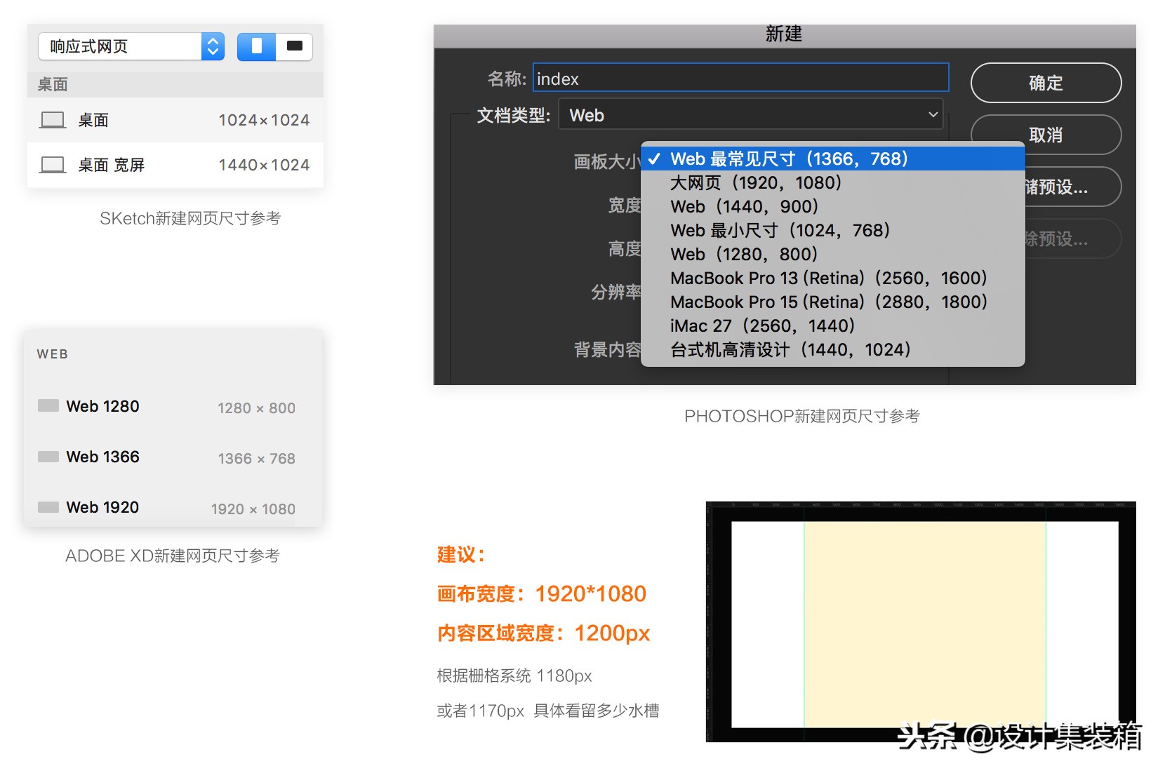 电商设计的网页尺寸,怎么调整网页图片尺寸