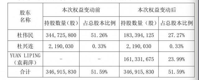 a股疫苗之王康泰生物,康泰生物今日报道