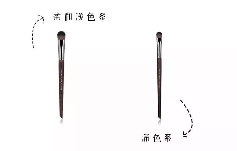 新手小白必看的眼影教程,眼影教程新手必看