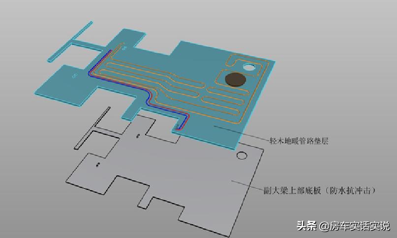 房车三明治板测试,房车分体式箱体与一体式箱体区别