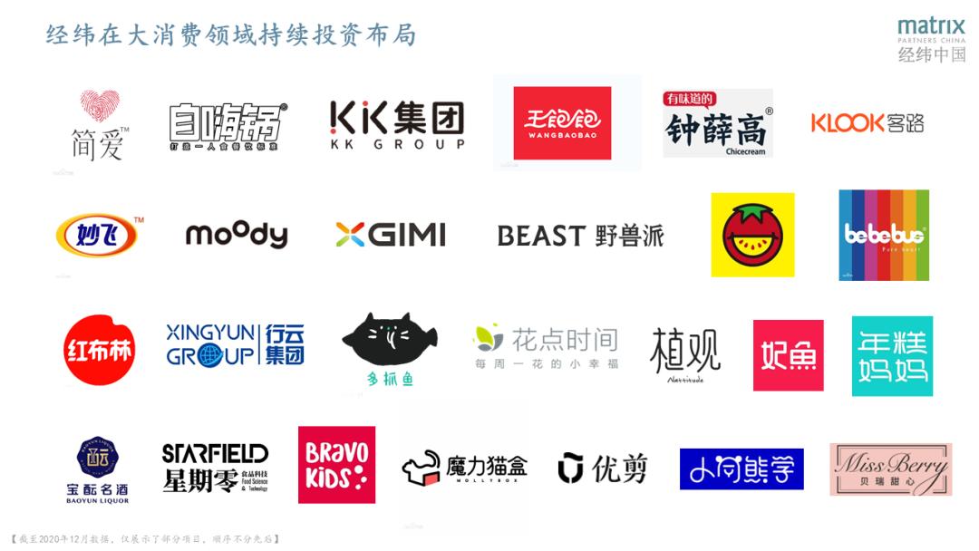 经纬研报：从产品营销渠道到供应链，如何打赢消费争夺战？