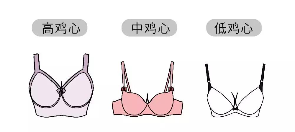 你对内衣到底有多少误解,你对女生的购物能力一无所知