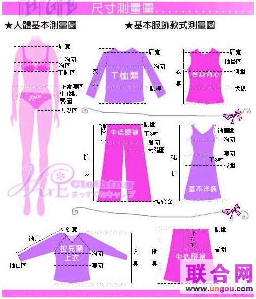 巴宝莉童装尺码对照表,李宁童装尺码具体对照表