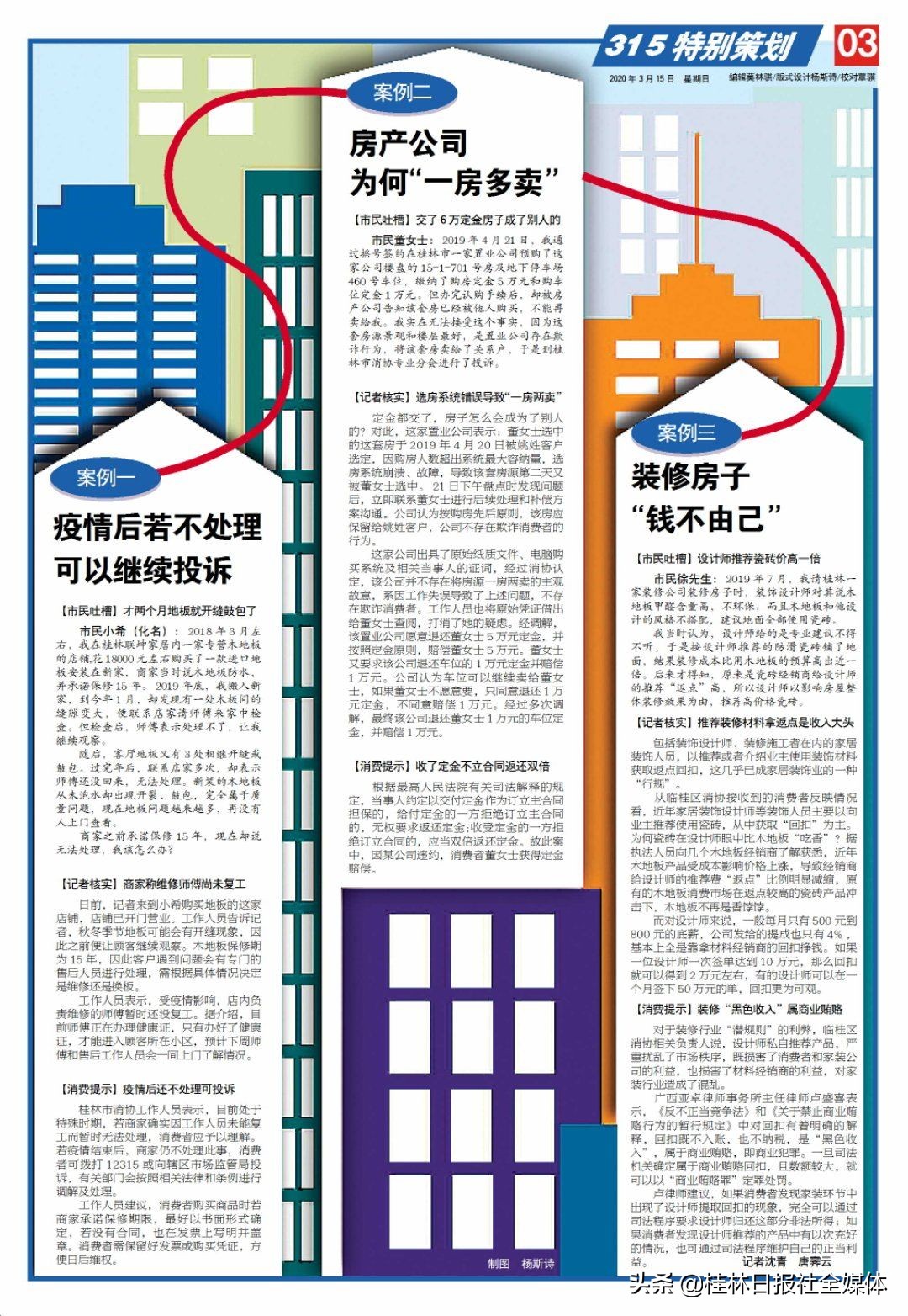 忽悠办卡搞笑,忽悠客户办卡充值费用变成卡费