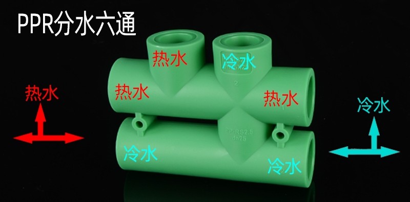 家装水管规格用法,家装水管清单大全