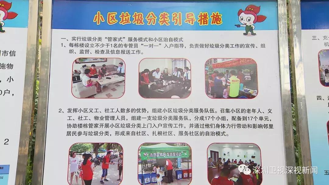 深圳垃圾分类政策执行状况,深圳垃圾分类新政策落地日期