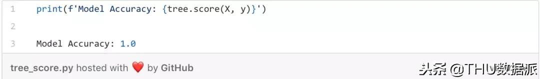 python基本随机森林模型建立,python随机森林回归的经验