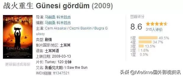 九部评分一般却也非常好看的电影,中国十大冷门喜剧电影