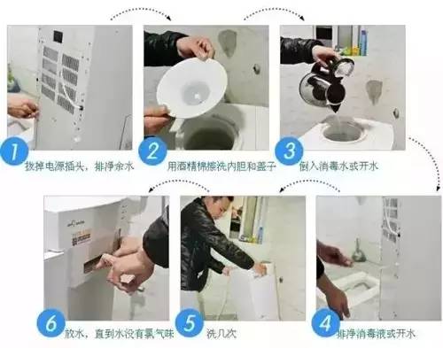 家里饮水机如何清洗里面的污垢,家里饮水机桶脏了怎么清洗