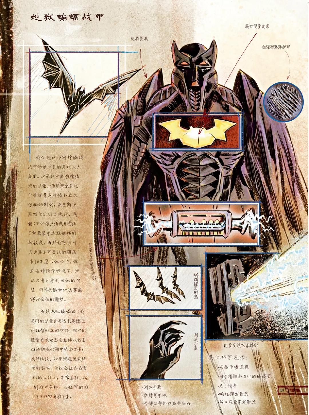 蝙蝠侠手记超人类绝密档案,蝙蝠侠绝密笔记