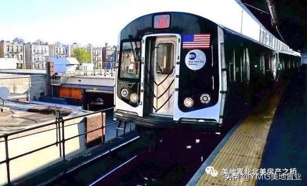 纽约nyc大楼,纽约区的介绍