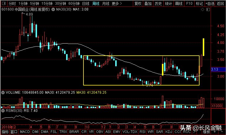 天齐锂业国内锂矿资源,天齐锂业和华友钴业是稀缺资源吗