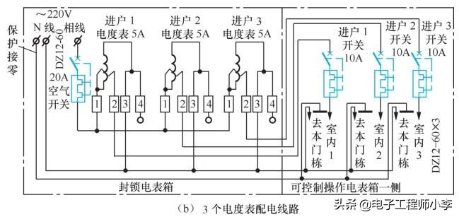 家庭供电线路及各类开关接线图,家装电工配电讲解