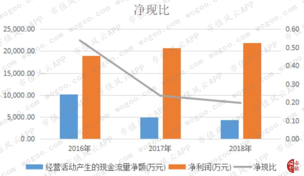 吉药控股退市预警,吉药控股真的会退市吗