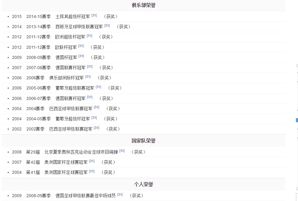fm2006妖人名单最新,fm2006十大妖星