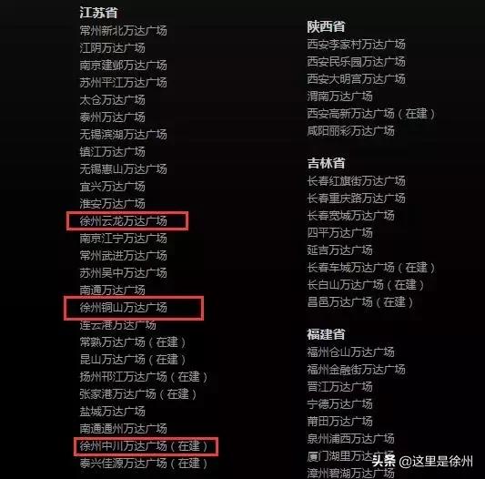 徐州云龙万达广场最新房价图,徐州万达广场哪个小区房最好