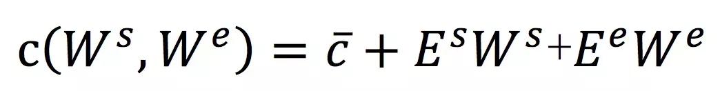 「技术综述」基于3DMM的三维人脸重建技术总结