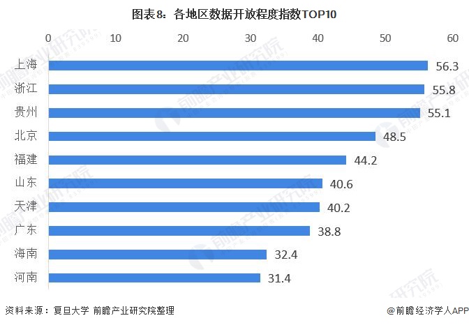 浙江省对比江苏省的经济体,浙江人比江苏人强在哪