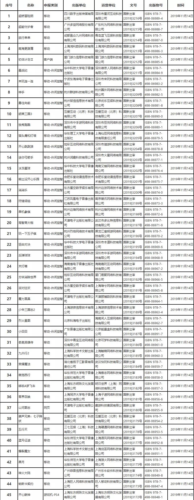 帕斯卡契约手游免费版最新完整版,帕斯卡契约安卓版下载1.06
