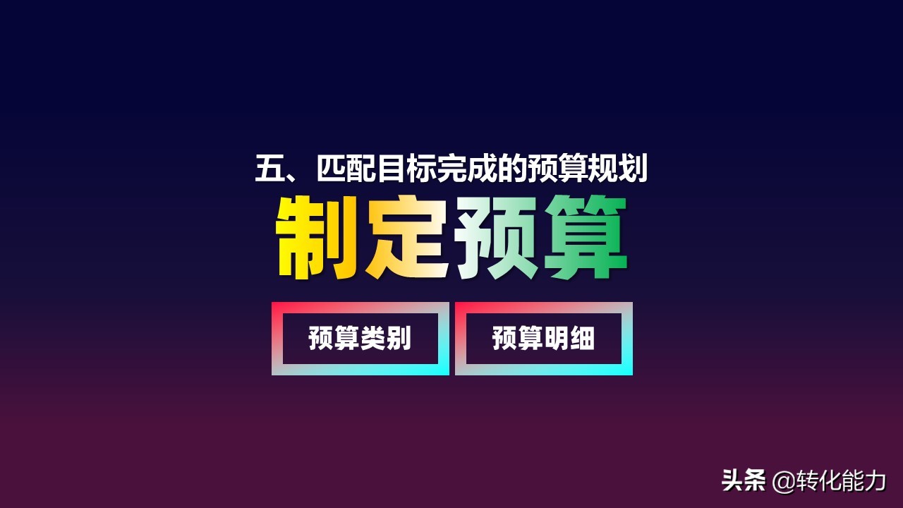年度规划汇报ppt,2021年工作总结2022年工作计划ppt