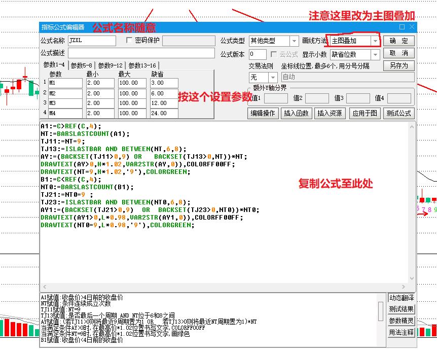 技术指标买卖点,技术指标书籍大全