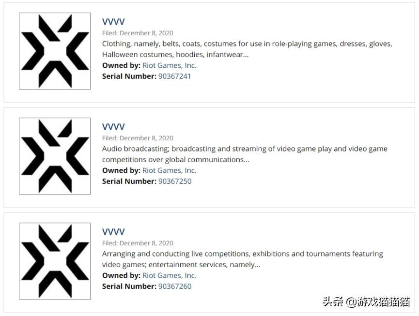 拳头公司成功注册英雄联盟手游,拳头发布lol新英雄