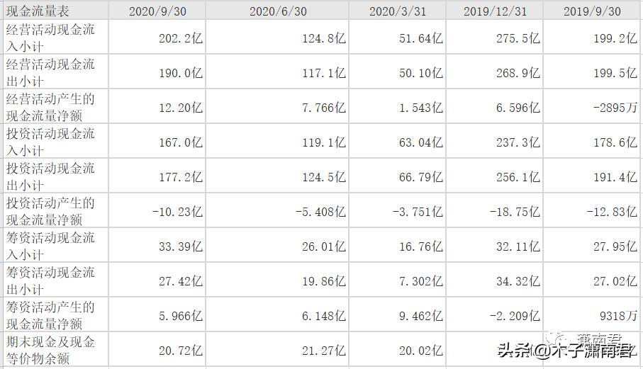 德邦寄大件多少钱一斤,德邦快递运大件