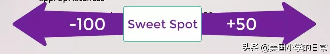 儿童阅读分级读物,大量给孩子阅读分级读物