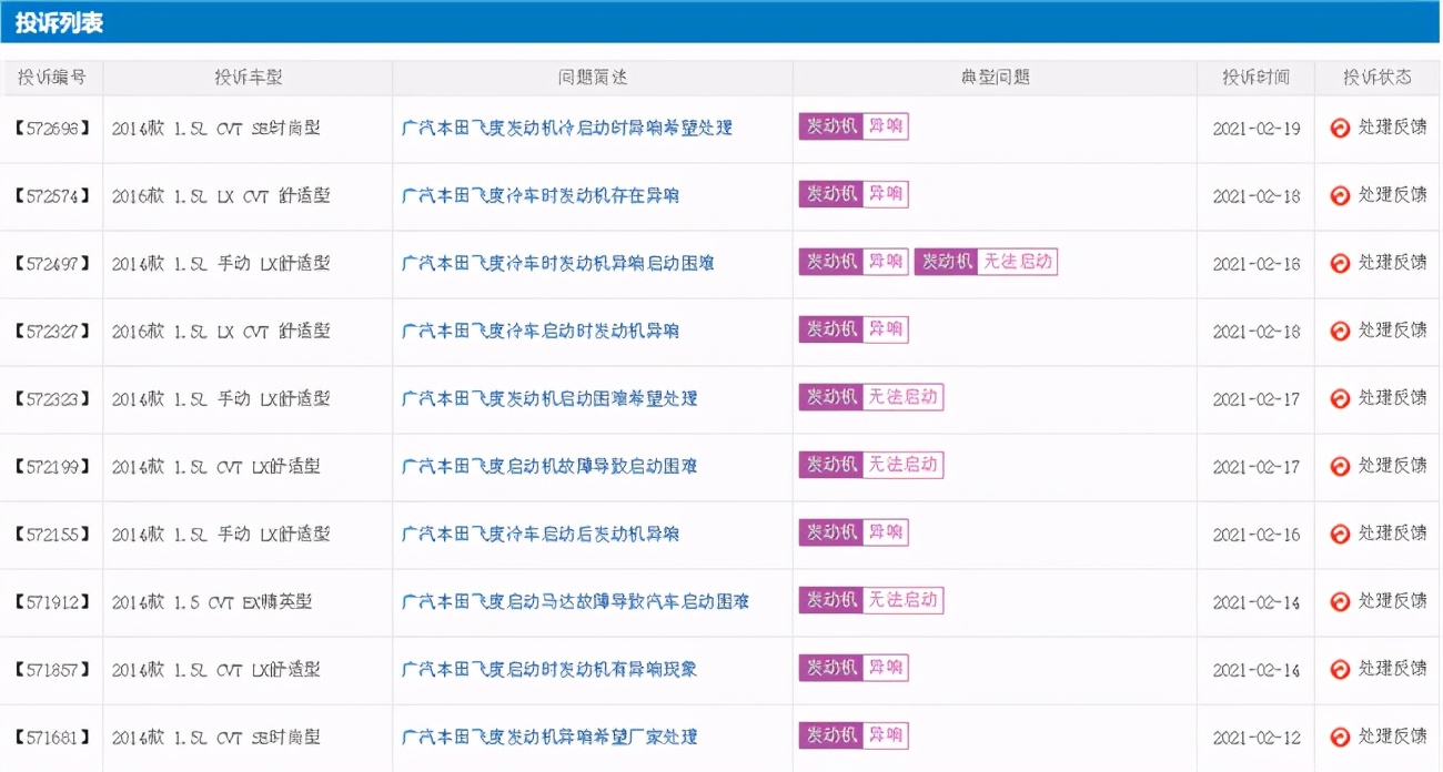 三代飞度冷启动异响怎么彻底解决,飞度开起来仪表台异响什么原因