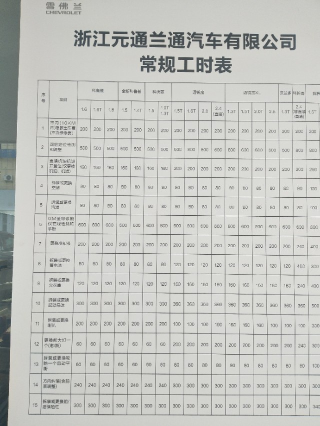 景程燃油压力阀抖动厉害,雪佛兰景程燃油泵召回