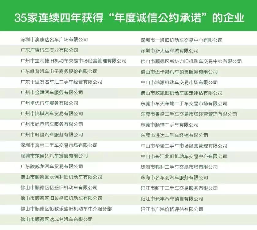 买个二手车好难啊,为啥买个二手车那么难