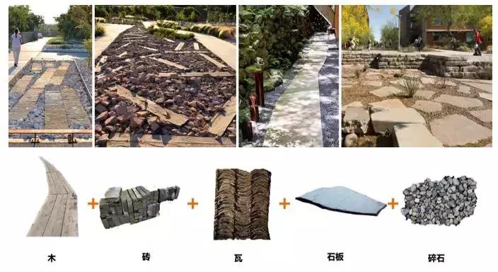 8个新批公园,占地约1350亩生态湿地公园