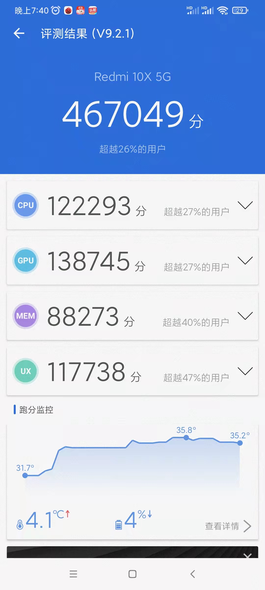 为什么都推荐红米note11pro,懂行的人建议买红米note11pro