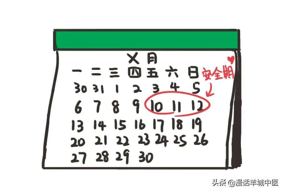 总是对避孕心存侥幸？小心踏入这5大避孕误区，选错一秒变爸妈！