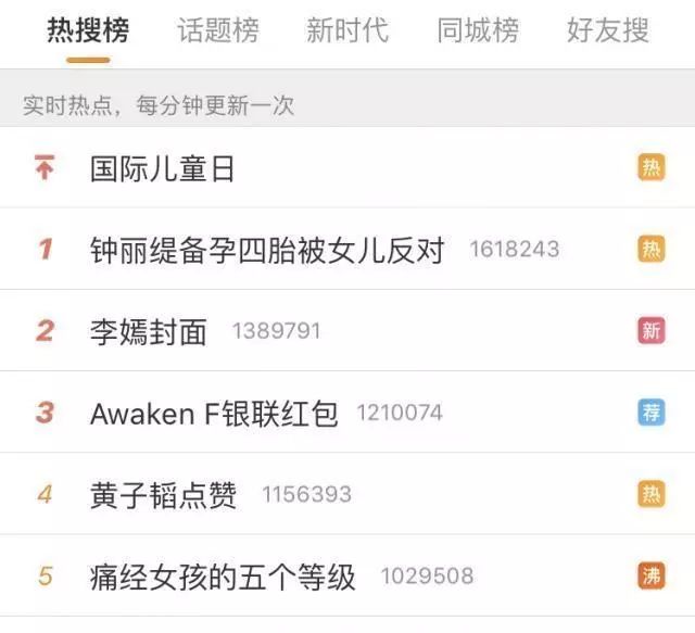 分享54岁高龄产妇顺产的辛酸,娱乐圈里的低龄产妇