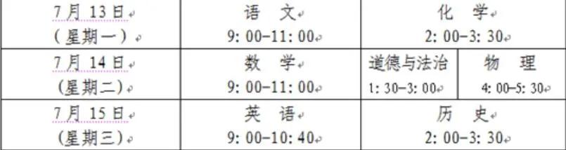 要想考出好成绩就得怎样,中考发挥正常有必要复读吗