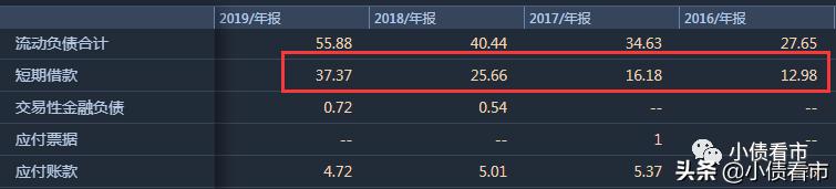 孚日股份股票为啥大跌,孚日股份股票为什么暴跌