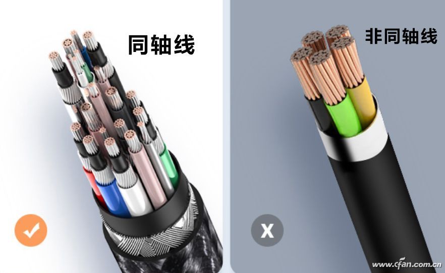 苹果usb接口和type-c优缺点,usb-c接口为什么被世界公认