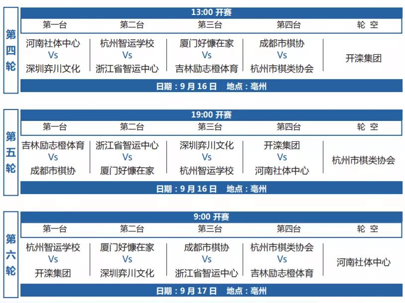 亳州象棋锦标赛中国象棋协会直播,亳州杯象棋比赛现场直播