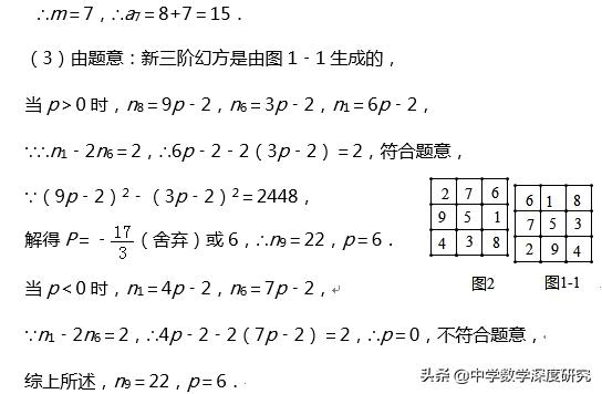 中国古代数学未解之谜,中国古代神秘数学