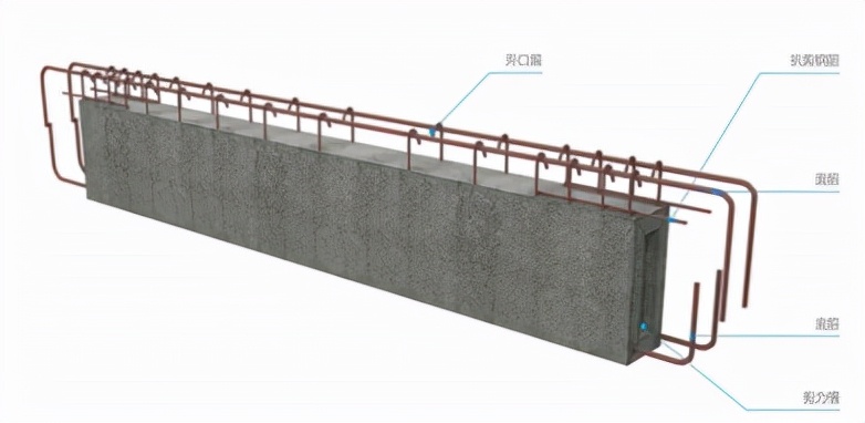 装配式建筑成本管理思路,装配式建筑成本多少钱一平方