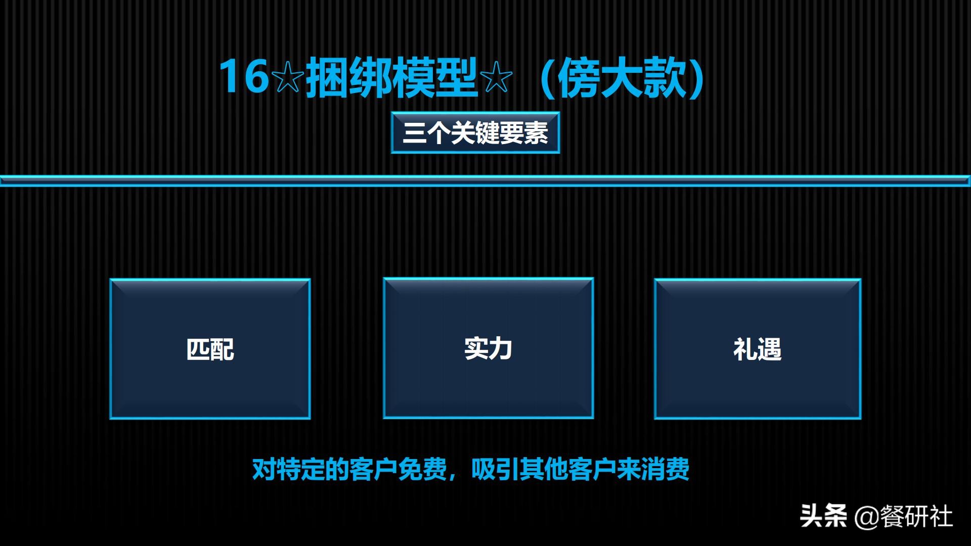 十八种免费营销商业模型，跨界营销免费思维（110页PPT）