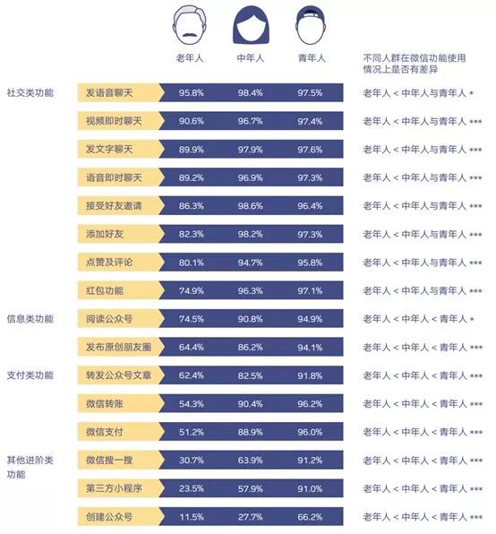 适合老人的音乐相册,适合90岁老人的音乐相册