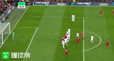 20年利物浦夺冠之路,英超球员对利物浦的评价